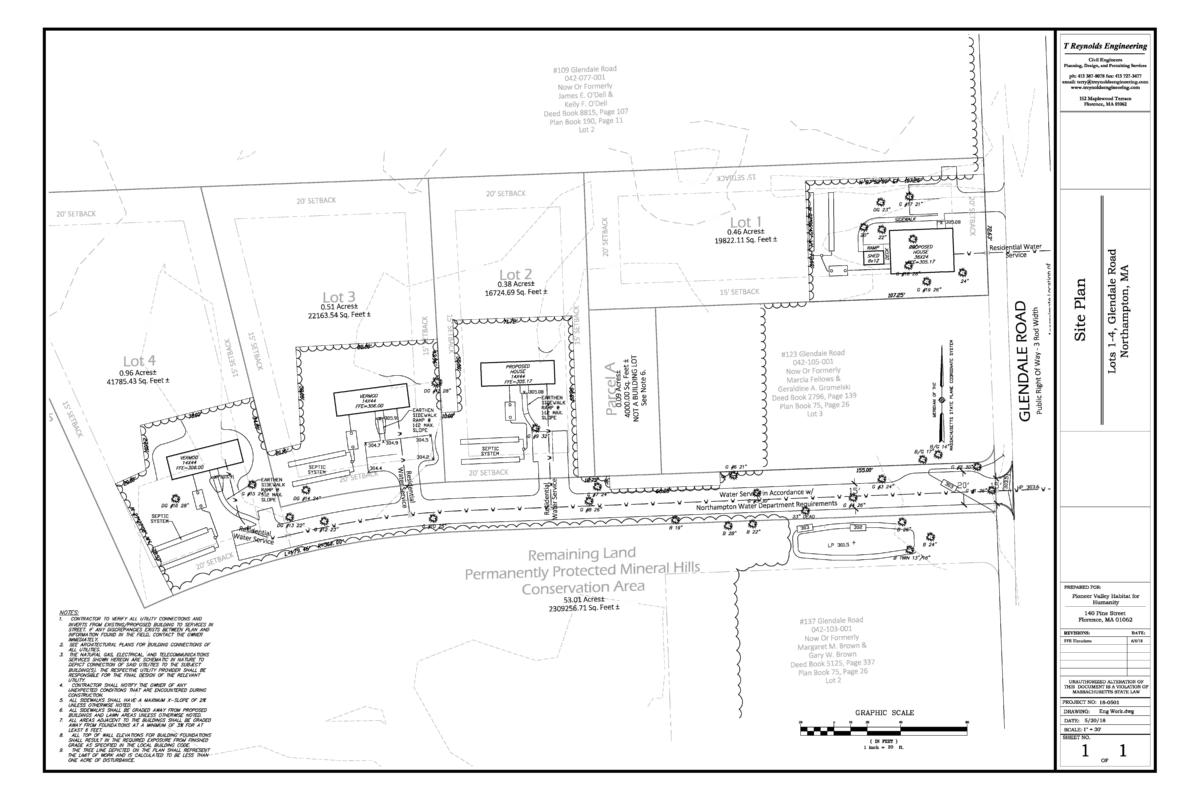 Diagram of proposed house locations on the Glendale lot